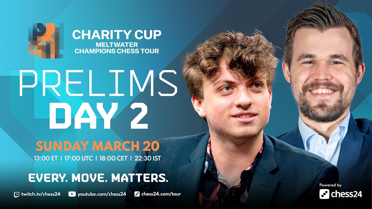 Charity Cup 2: Le leads, Carlsen & Duda follow