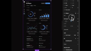 Responsive Widgets Dashboard Design in Figma #uikit