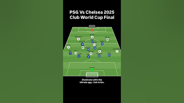 PSG Vs Chelsea 2025 Club World Cup Final #soccer #tactics