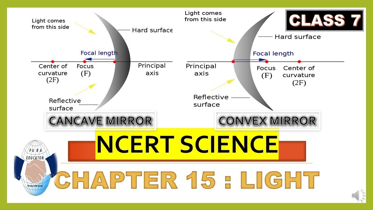 NCERT SCIENCE CLASS 7 CHAPTER 15 LIGHT - YouTube