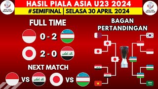 Hasil Piala Asia U23 2024 - Jepang vs Irak U23 - Bagan Semifinal Piala Asia U23 Qatar 2024 Terbaru