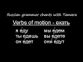 Russian Grammar Chants #10    -  Verbs of Motion   -  ехать