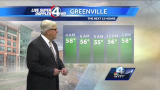 Mostly cloudy and cooler