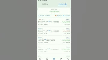 #sharekhan #banknifty #tranding