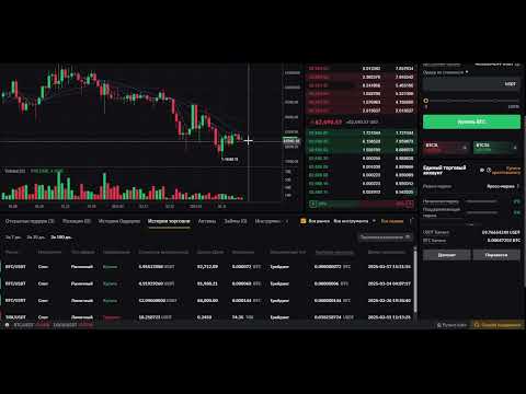 "Ленивый трейдинг100% годовых"/ день 1/17.03.25