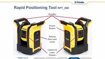 Trimble Rapid Positioning System Lesson 1:  Introduction to the System