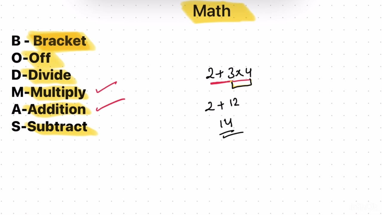 Basic math |BODMAS| Learn basic math | infinity Learning hub