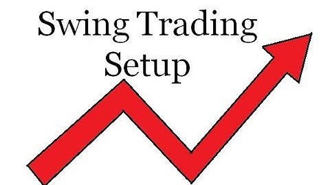 Swing Trading - Setup by Yagnesh Patel