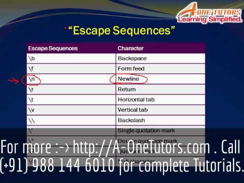 Escape Sequences in C Program