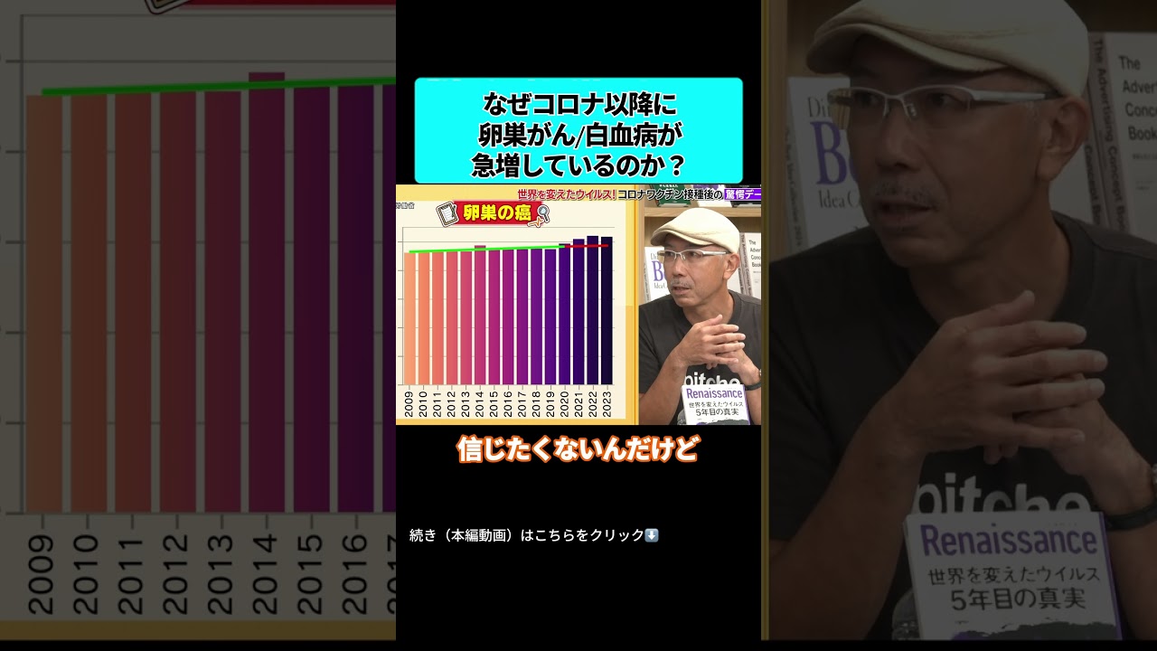 なぜコロナ以降に卵巣がん/白血病が急増しているのか?