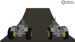 Celebrity Tractor tyres and loose soil | Collaborative Simulation Lab Net Worth