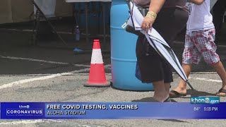 Free Covid-19 testing sites available on Maui and Oahu