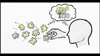 Famous Cognitive Semantics  Profile