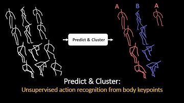 Predict & Cluster - Unsupervised Skeleton Based Action Recognition