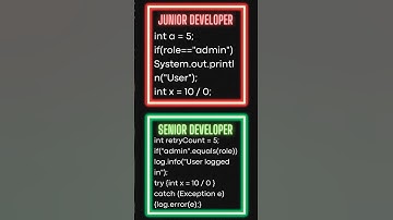 Junior vs Senior Java Developer 🔥 | Clean Code Matters! #shorts
