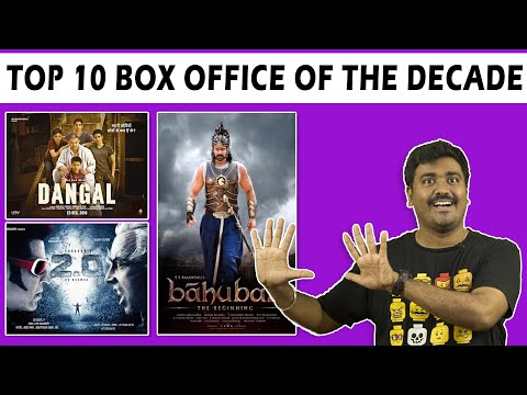 top-10-box-office-movies-of-this-decade-2010--2019|-cinema-kichdy