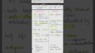 Streptokinase Vs Alteplase