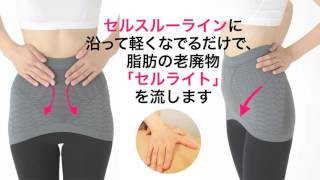 つけるだけでおなかが痩せる「美腹巻」