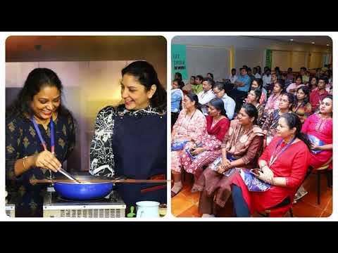 2025 Wrapped | Murugappa Group | End of the year