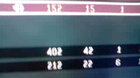 2v2 Doubles Dispute - Wrong Rules #1