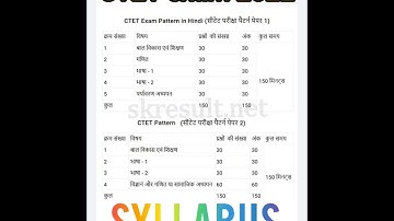 CTET syllabus 2022। Pepar -1& Pepar -2।CTET exam 2022।