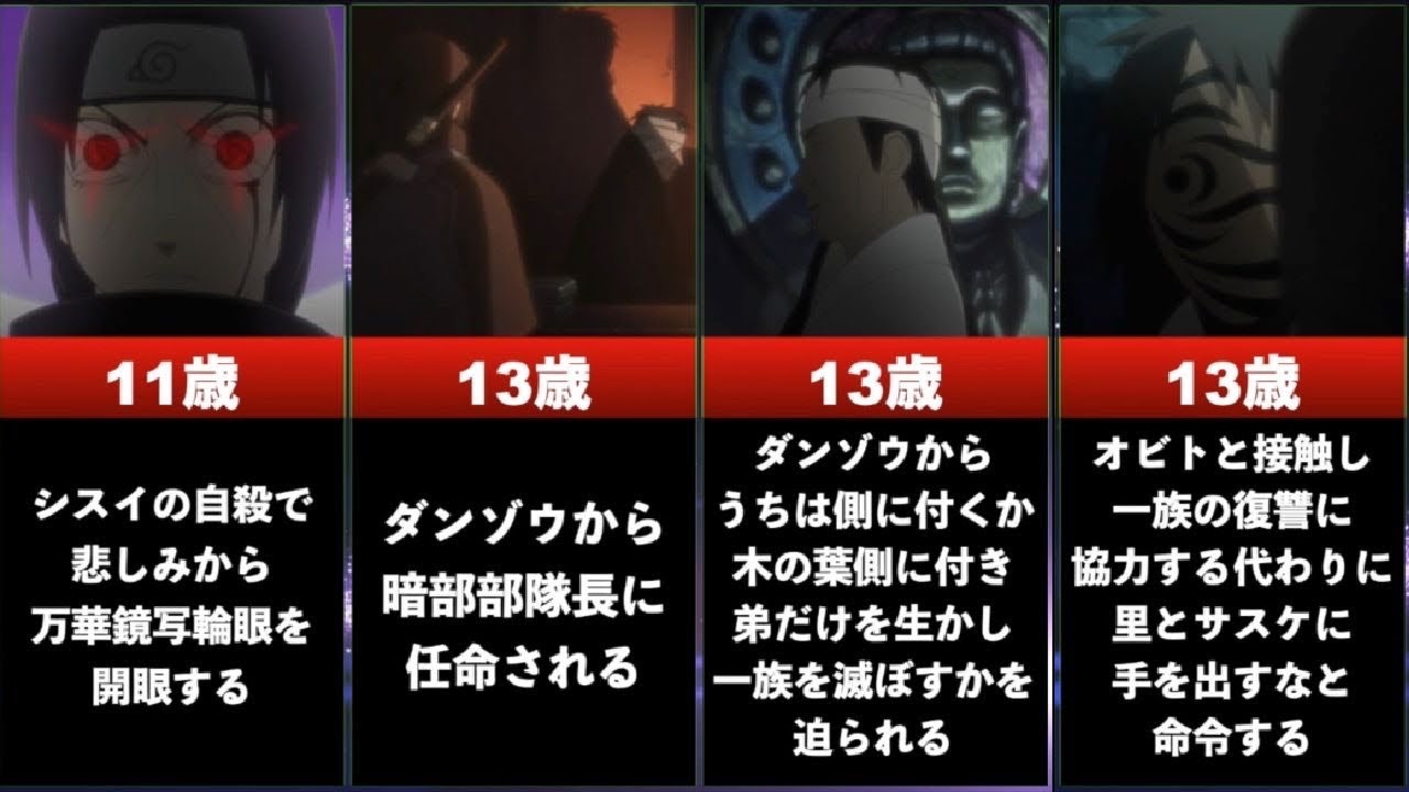 Naruto イタチの人生まとめてみた 許せサスケこれで最後だ Youtube Naruto イタチの人生まとめてみた 許せサスケこれで最後だ Youtube