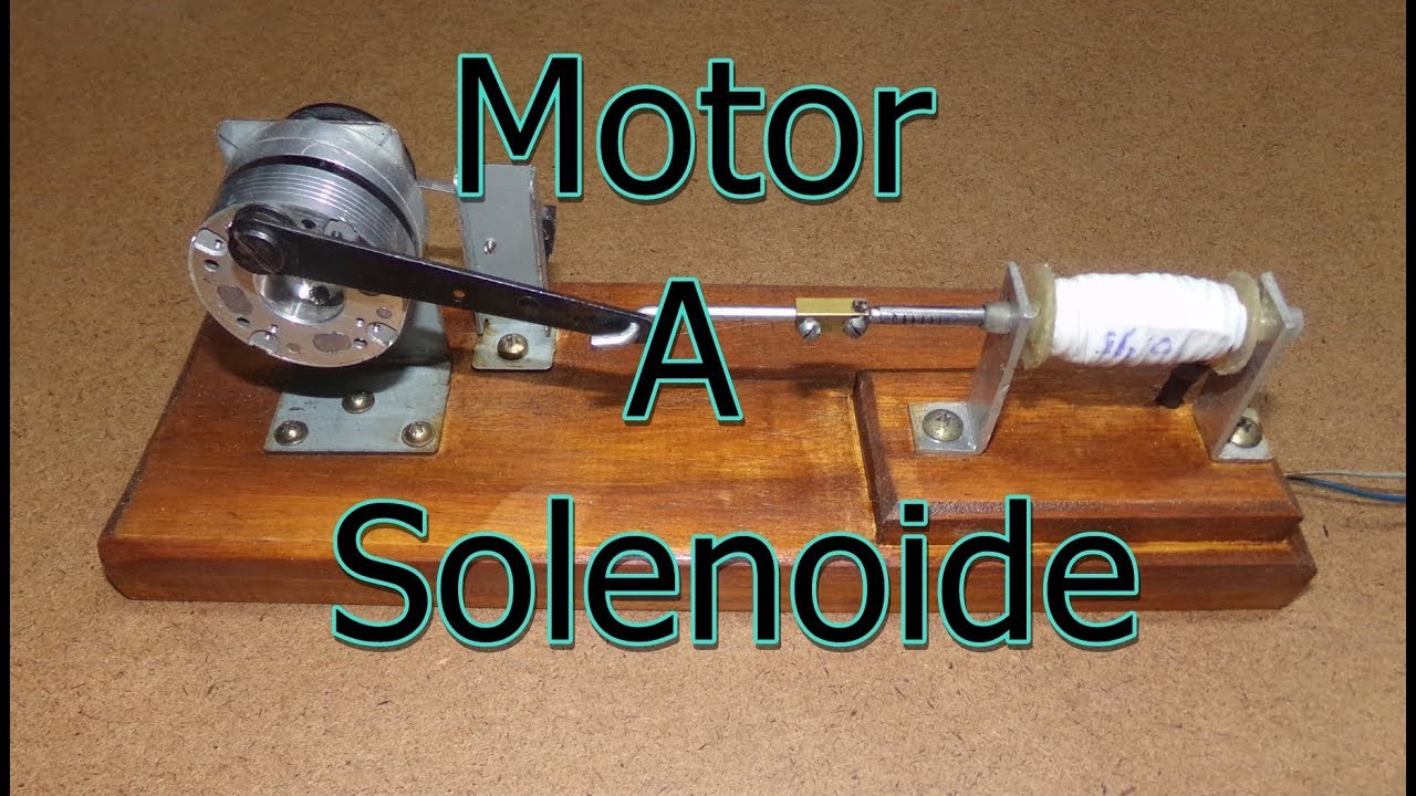 Nos Pontos Internos De Um Longo Solenoide