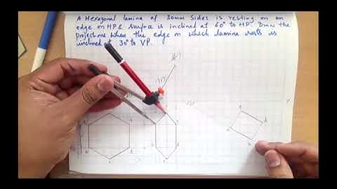 Projections of Planes Lecture 4: Hexagonal Lamina Engineering Visualization