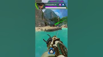 No Scope to the DOME