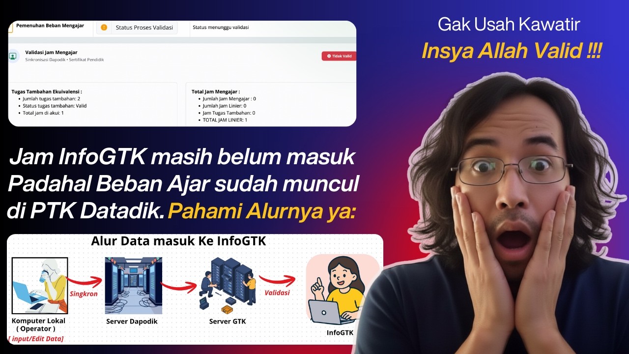 PENYEBAB DAN SOLUSI JAM MENGAJAR MASIH KOSONG DI INFOGTK PADAHAL DI PTK DATADIK SUDAH MASUK