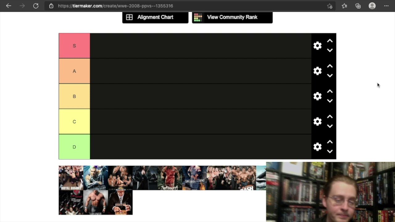 WWE Tier List: 2008 PPVs