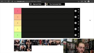 WWE Tier List: 2008 PPVs