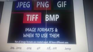 Raster File Formats in CGMM Lecture 15 by Wasim Sir