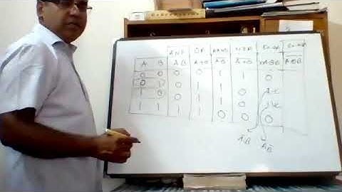 Lecture23|ICTXI-SMF | Chapter 3 | Review| Anupam Halder