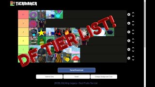 Create a ROBLOX King legacy Devil Fruits Tier List - TierMaker