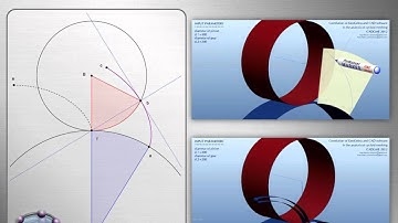Correlation of GeoGebra and CAD software in the analysis of cycloid meshing
