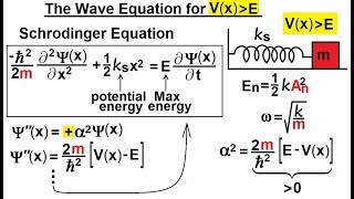 Physics - Ch 66 Ch 4 Quantum Mechanics: Schrodinger Eqn (54 of 92) The wave Function