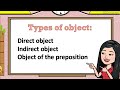 Understanding Objects in Sentences