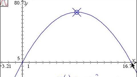 2014 SQA N5 Maths P1 Qn13