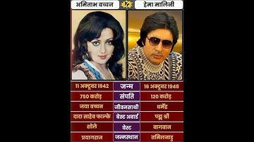 Amitabh Bachchan and Hema Malini #shorts #video #music #halloween #bollywood