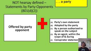 Federal Rules of Evidence (FRE) Rule 801(d)(2)  Statements by party opponents  NOT hearsay defined