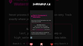 Data Pipeline Retry & Idempotency Design