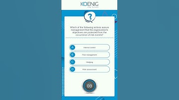 Learn CRISC (Certified in Risk and Information Systems Control) online | Koenig Solutions