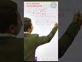 Force Between Connected Bodies | #neet #jee #force #physics #maths