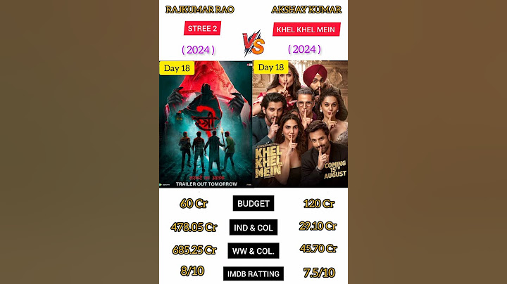 khel khel mein Vs Stree 2 Movie Day 18 Box office collection Comparison 2024| #shorts