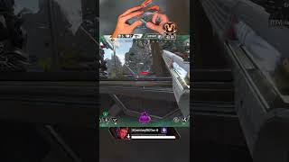 360 no scope #apexlegends #apex
