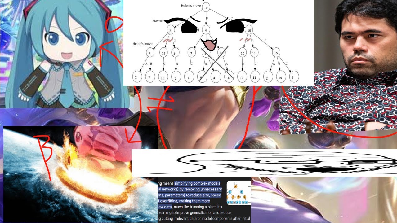 How Does Alpha-Beta Pruning Work??