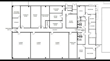Ice TV - Facility Design 101 - Video 17 - Flow