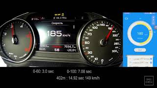 Audi A4 B9 40TDI 0-100, 0-150, 0-200 racelogic acceleration, 402m
