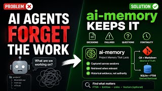 Why AI Agents Forget the Work and How ai-memory Keeps It